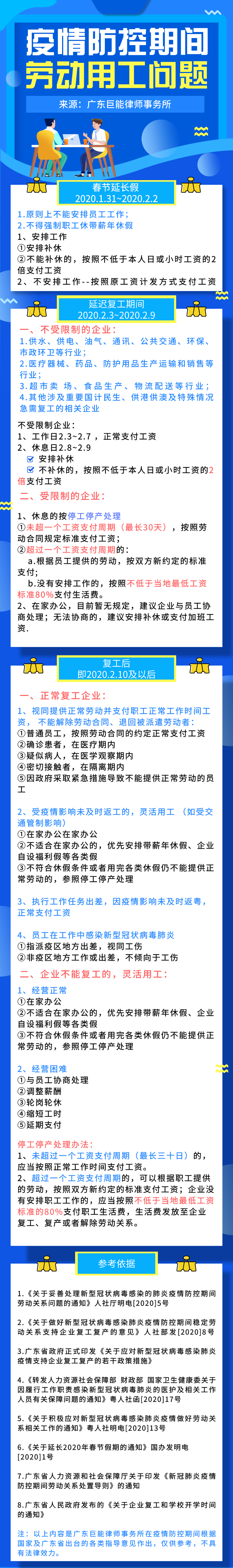 疫情防控期间劳动用工问题.png